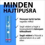 Taft Ultra hajlakk minden hajtípusra 250 ml