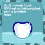 Sensodyne Pronamel Junior mentolos ízű fluoridos fogkrém 6-12 év 50 ml