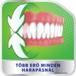 Corega Erős Friss ízű műfogsorrögzítő krém 40 g