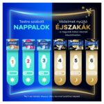 Always Duo Ultra Secure Extra Night egészségügyi betét 10 db