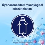 Lenor Spring Awakening textilöblítő DUO 2x1230 ml 98 mosás