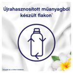Lenor Sensitive Hipoallergén textilöblítő