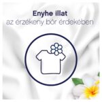 Lenor Sensitive Hipoallergén textilöblítő