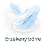 Palmolive Naturals Sensitive Milk Protein tusfürdő 500 ml