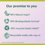 Palmolive Aroma Essence Ultimate Relax tusfürdő 500 ml