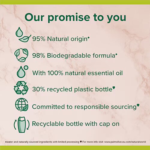 Palmolive Thermal Spa Silky Oil With Coconut Oil and Lavender Tusfürdő