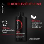 Syoss Intenzív Color mélyápoló sampon 440 ml