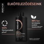 Syoss Intenzív Keratin mélyápoló sampon 440 ml