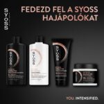 Syoss Intenzív Keratin mélyápoló sampon 440 ml