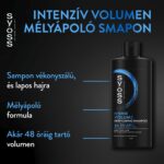 Syoss Dúsító sampon 440 ml