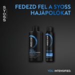 Syoss Dúsító sampon 440 ml