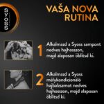 Syoss balzsam 440 ml Repair