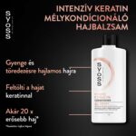 Syoss Keratin hajbalzsam 440 ml Keratin