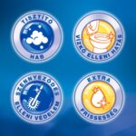 Bref Power Aktiv Gel Lemon WC tisztítószer 700 ml