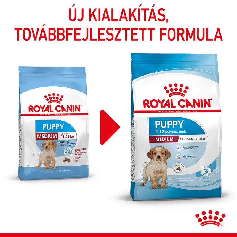 ROYAL CANIN MEDIUM JUNIOR PUPPY 15KG - Image 7