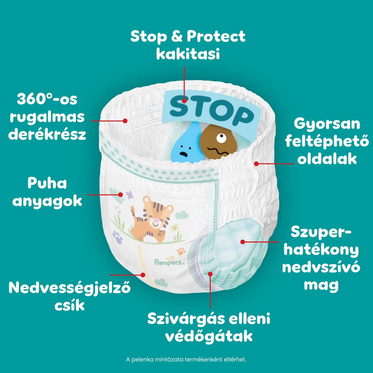 Pampers Active Baby Bugyipelenka 62 db 6-11 kg Méret 3