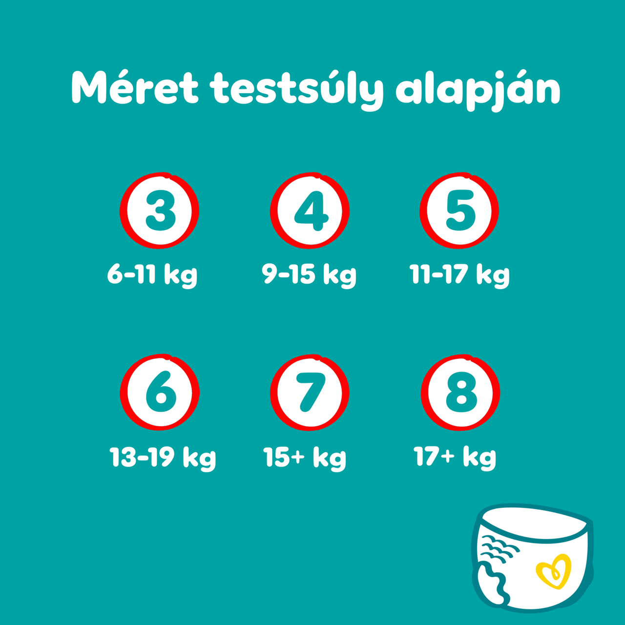 Pampers Active Baby Bugyipelenka 48 db 11-17 kg Méret 5
