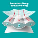 Pampers Active Baby Bugyipelenka 38 db 15+ kg Méret 7