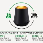Air Wick Aroma Mist diffúzor készülék