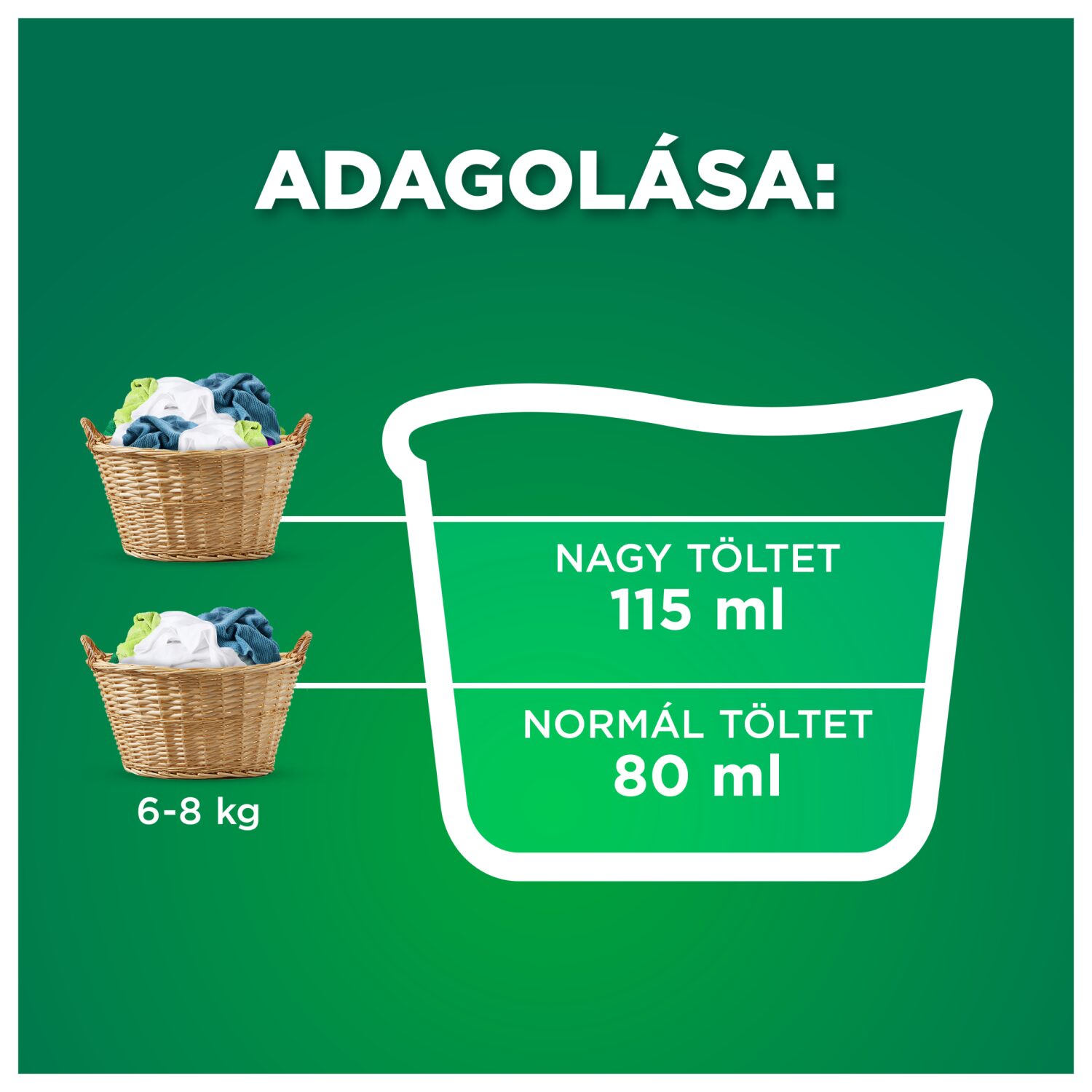 Ariel Mountain Spring folyékony mosószer 3,87 l 86 mosás