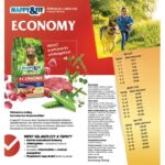 Happy&Fit Natural Economy Adult with Beef and Vegetables 12kg