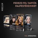 Syoss Color tartós hajfesték 8-7 mézszőke