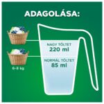 Ariel Color Mosópor 5.5 kg 100 mosáshoz